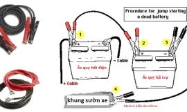 Cách câu bình ắc quy ô tô