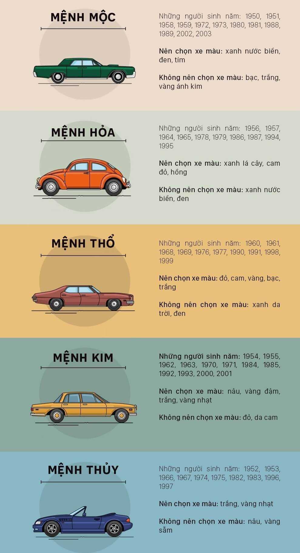 ihpm9an5ot Cách chọn màu xe ô tô theo tuổi