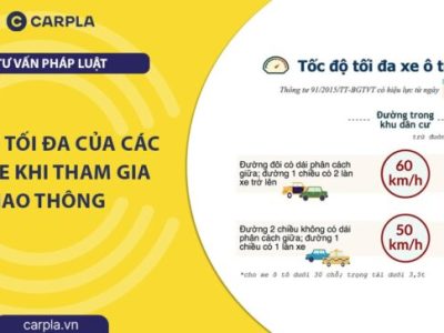 Tốc độ tối đa của các loại xe khi tham gia giao thông là bao nhiêu?